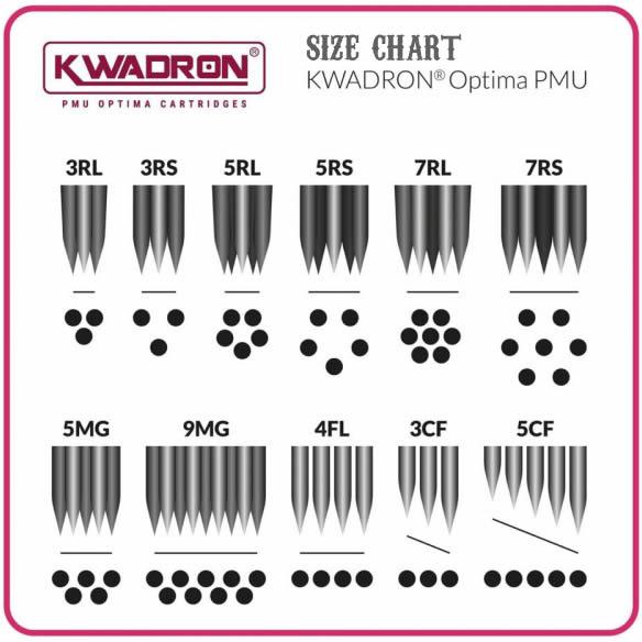 KWADRON OPTIMA Permanent Makeup Cartridges
